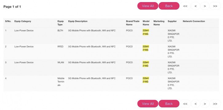 Смартфон Poco X4 GT готовится к выходу в России - что ждать?