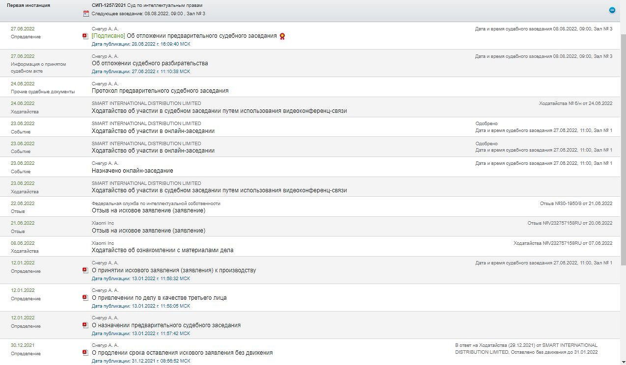 В России могут запретить продавать технику и устройства Xiaomi