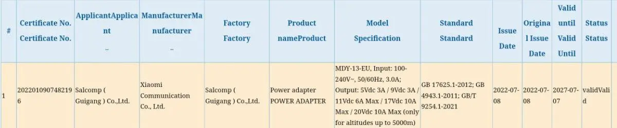 Компания Xiaomi сертифицировала быструю зарядку мощностью 200 Вт